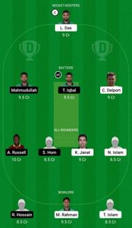 Dream11 Team for Comilla Victorians vs Minister Group Dhaka - Bangladesh Premier League 2022.